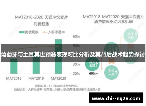 葡萄牙与土耳其世预赛表现对比分析及其背后战术趋势探讨