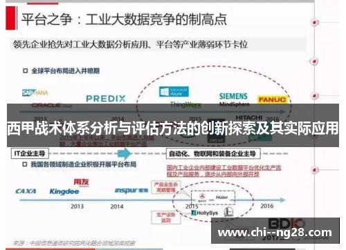 西甲战术体系分析与评估方法的创新探索及其实际应用