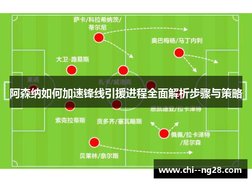 阿森纳如何加速锋线引援进程全面解析步骤与策略 阿森纳如何加速锋线引援进程全面解析步骤与策略