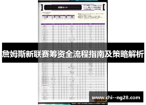 詹姆斯新联赛筹资全流程指南及策略解析 詹姆斯新联赛筹资全流程指南及策略解析