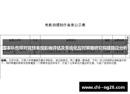 国家队伤停对竞技表现影响评估及系统化应对策略研究构建路径分析 国家队伤停对竞技表现影响评估及系统化应对策略研究构建路径分析