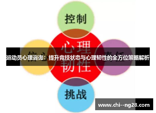 运动员心理咨询:提升竞技状态与心理韧性的全方位策略解析 运动员心理咨询:提升竞技状态与心理韧性的全方位策略解析