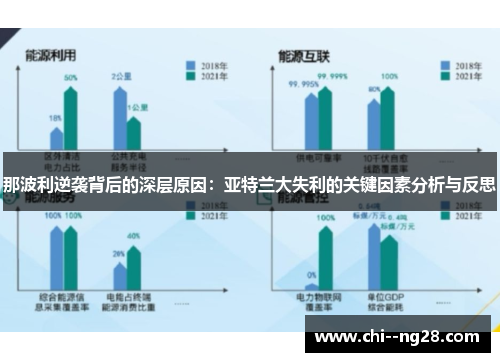 那波利逆袭背后的深层原因:亚特兰大失利的关键因素分析与反思 那波利逆袭背后的深层原因:亚特兰大失利的关键因素分析与反思