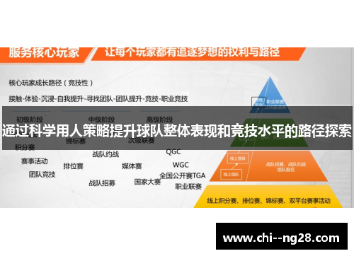 通过科学用人策略提升球队整体表现和竞技水平的路径探索 通过科学用人策略提升球队整体表现和竞技水平的路径探索