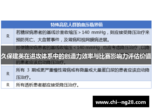 久保建英在进攻体系中的创造力效率与比赛影响力评估价值 久保建英在进攻体系中的创造力效率与比赛影响力评估价值